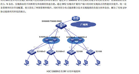 華三S3600V2-28TP-SI三層交換機 性能與穩(wěn)定性的完美融合